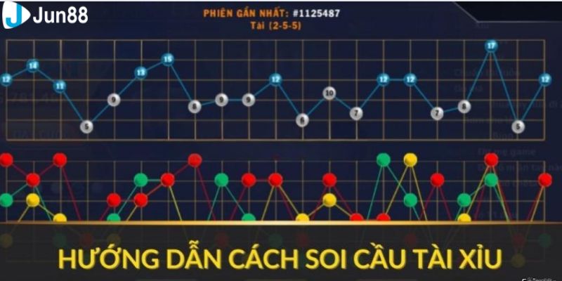 Các bước để tham gia trò chơi tại Jun88